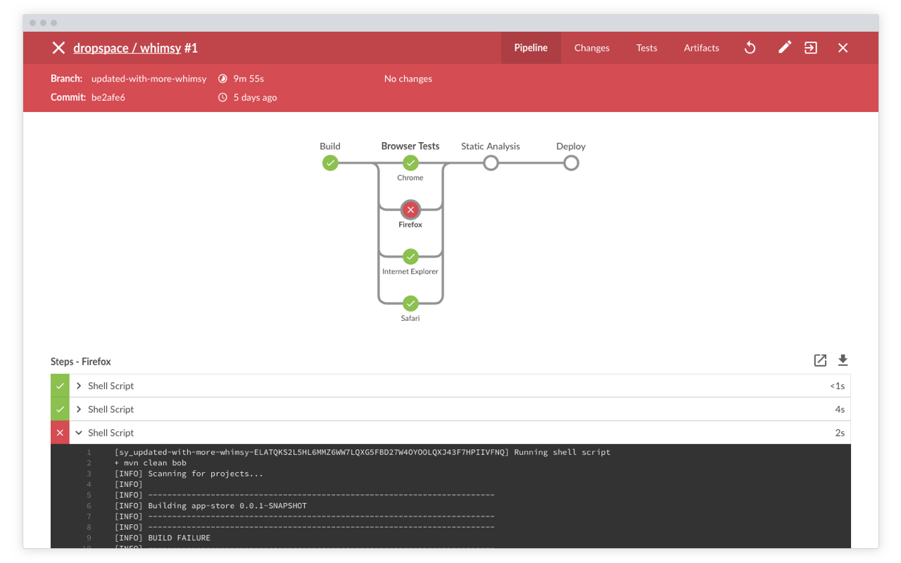 Pinpoint Troubleshooting